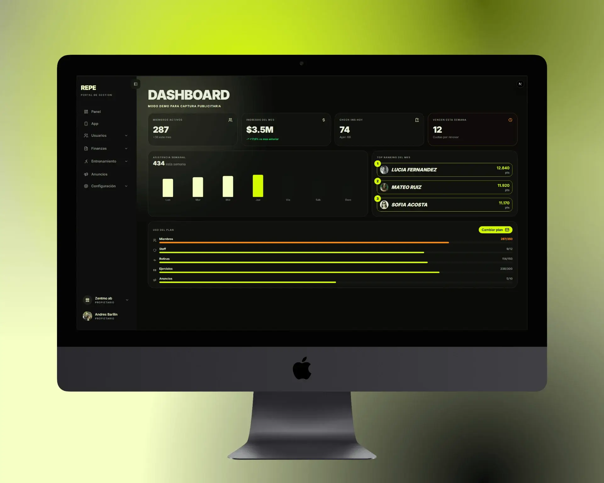 Dashboard analítico de gimnasio